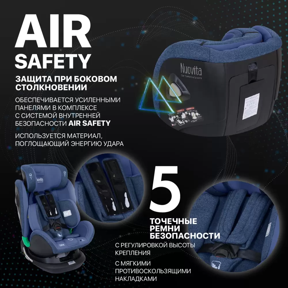 Автокресло Nuovita Maczione NiS2-1 (синий) - фото2