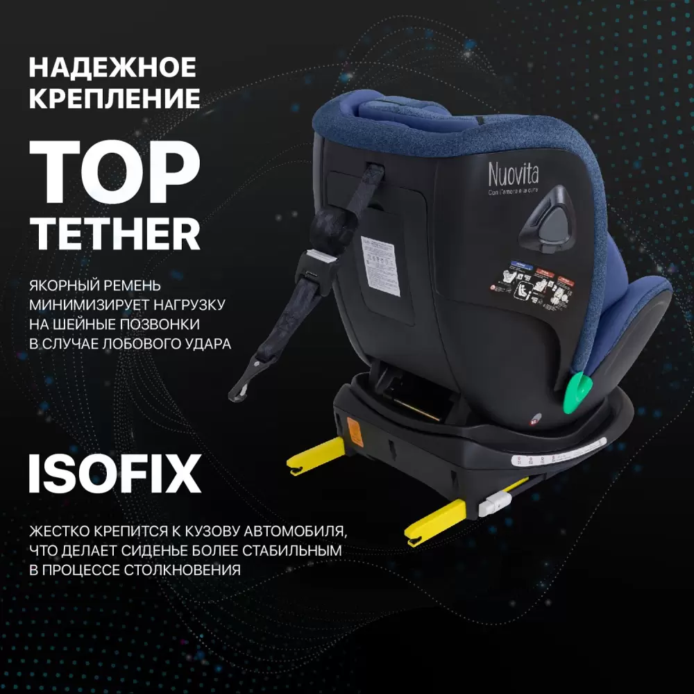 Автокресло Nuovita Maczione NiS2-1 (синий) фото-3