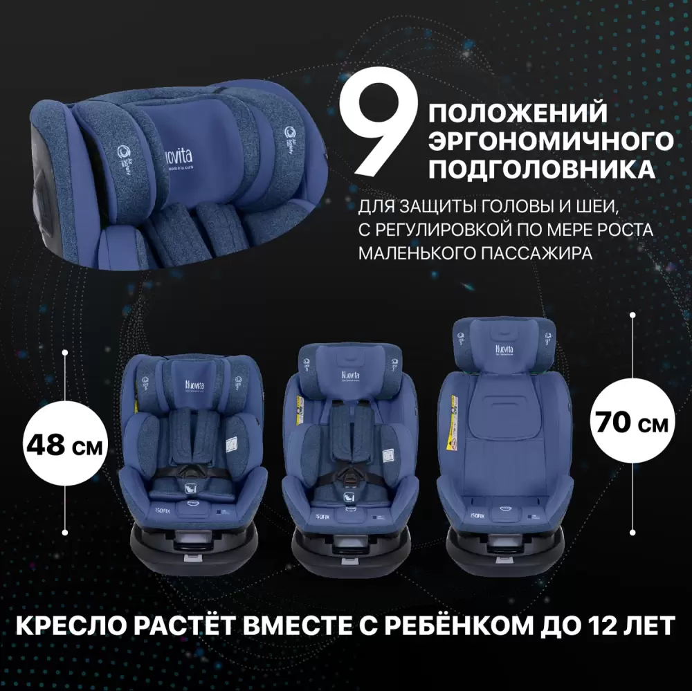 Автокресло Nuovita Maczione NiS2-1 (синий) фото-4