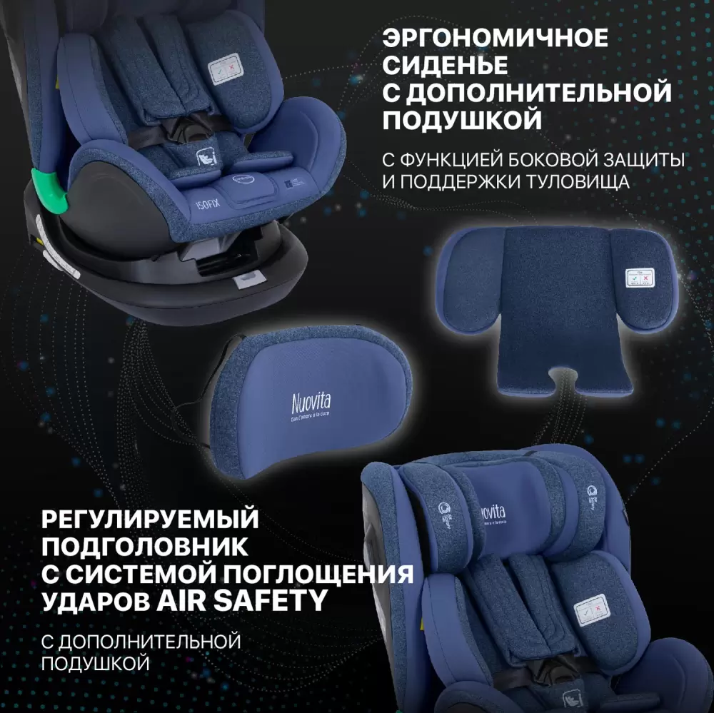 Автокресло Nuovita Maczione NiS2-1 (синий) фото-6