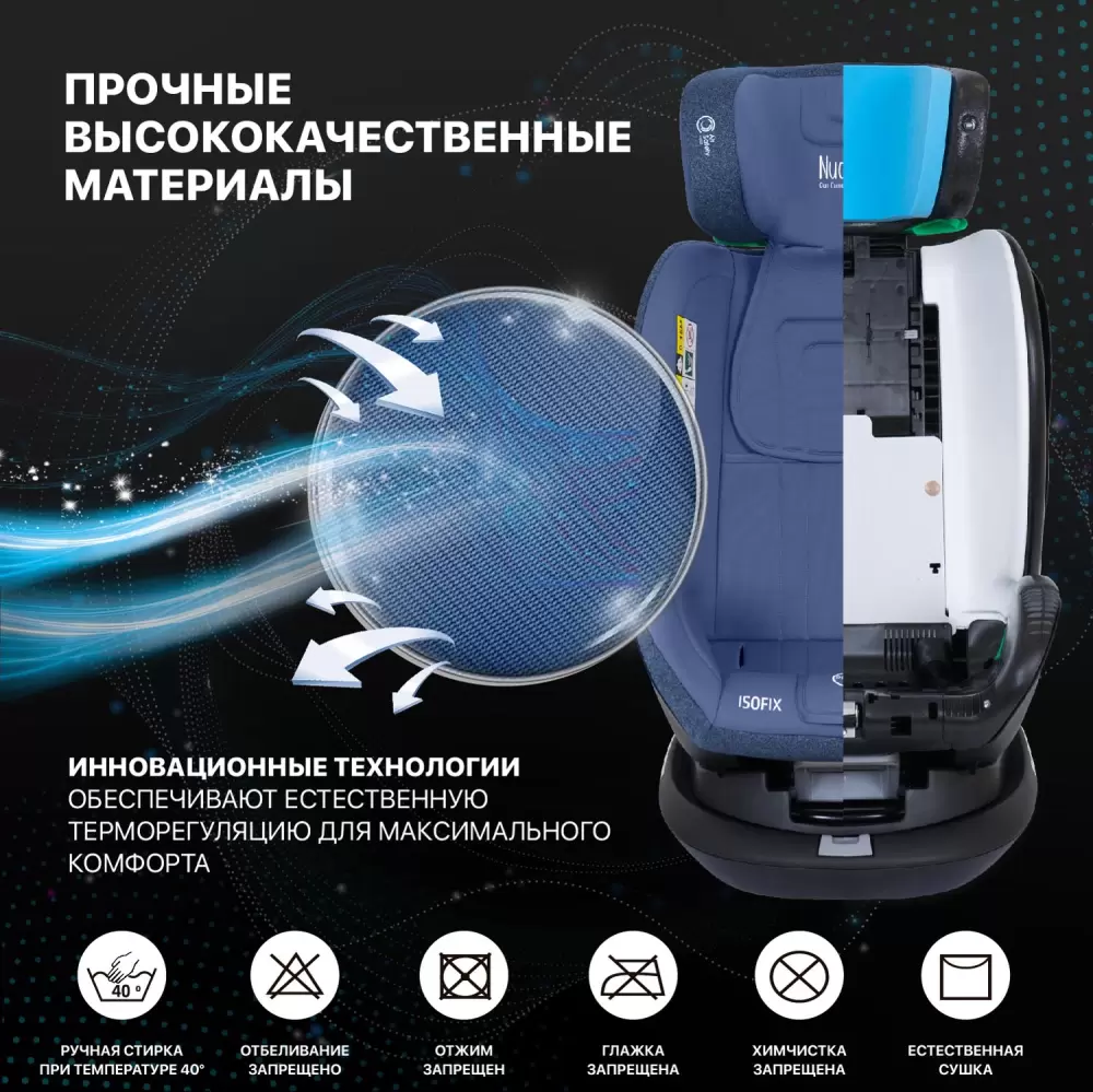 Автокресло Nuovita Maczione NiS2-1 (синий) фото-8