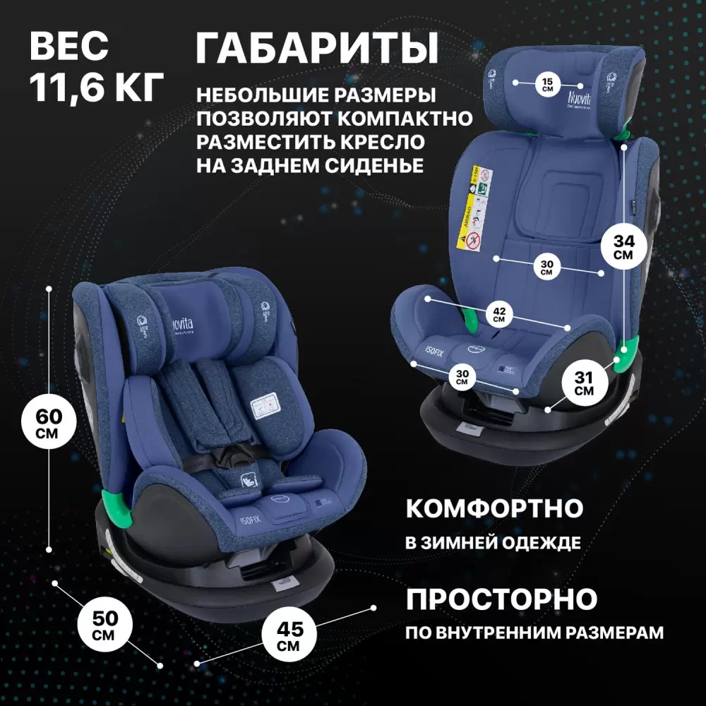 Автокресло Nuovita Maczione NiS2-1 (синий) фото-9